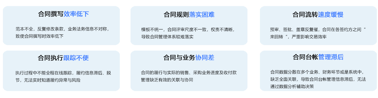 合同难点.png