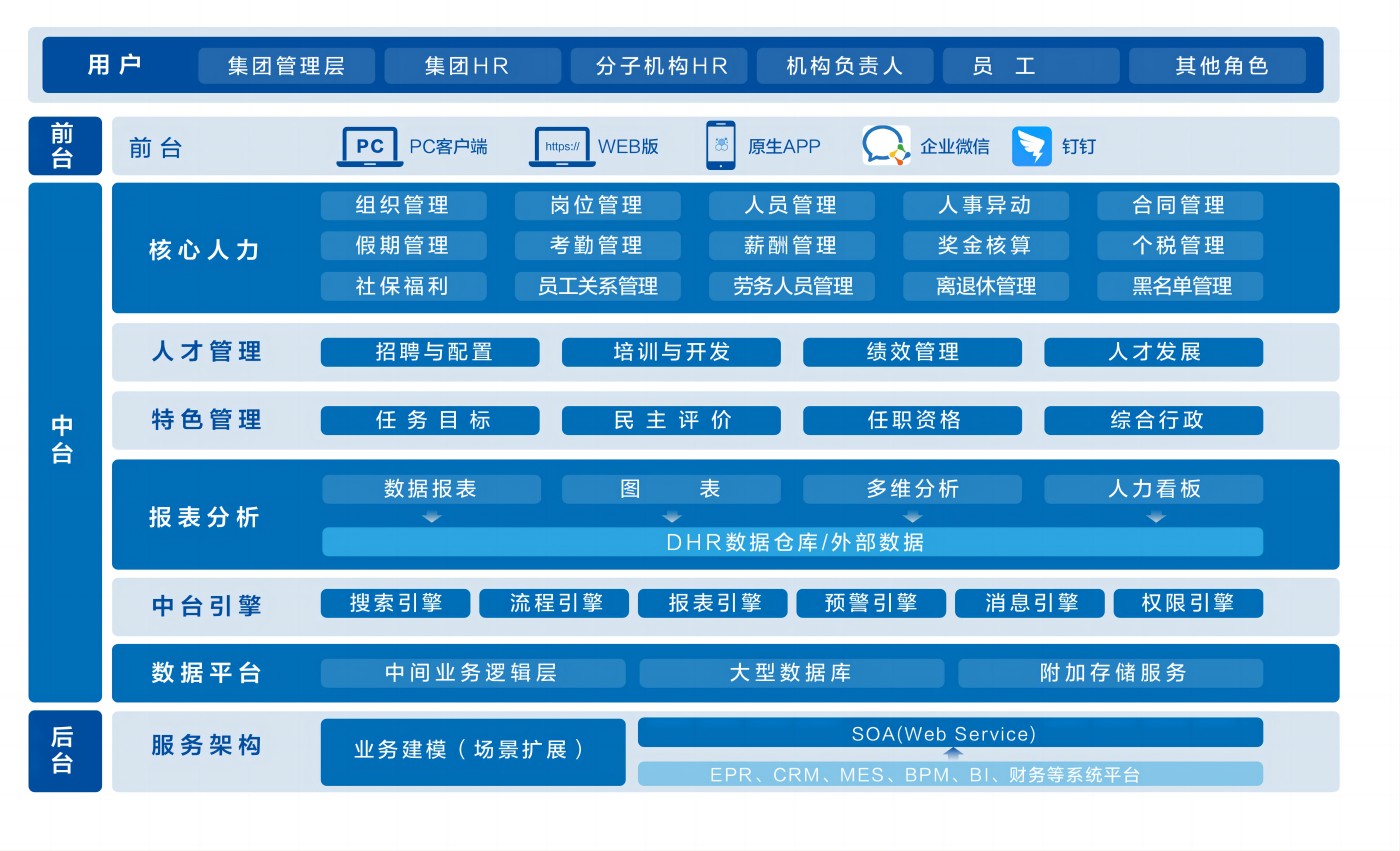 人力资源流程图(1).jpg