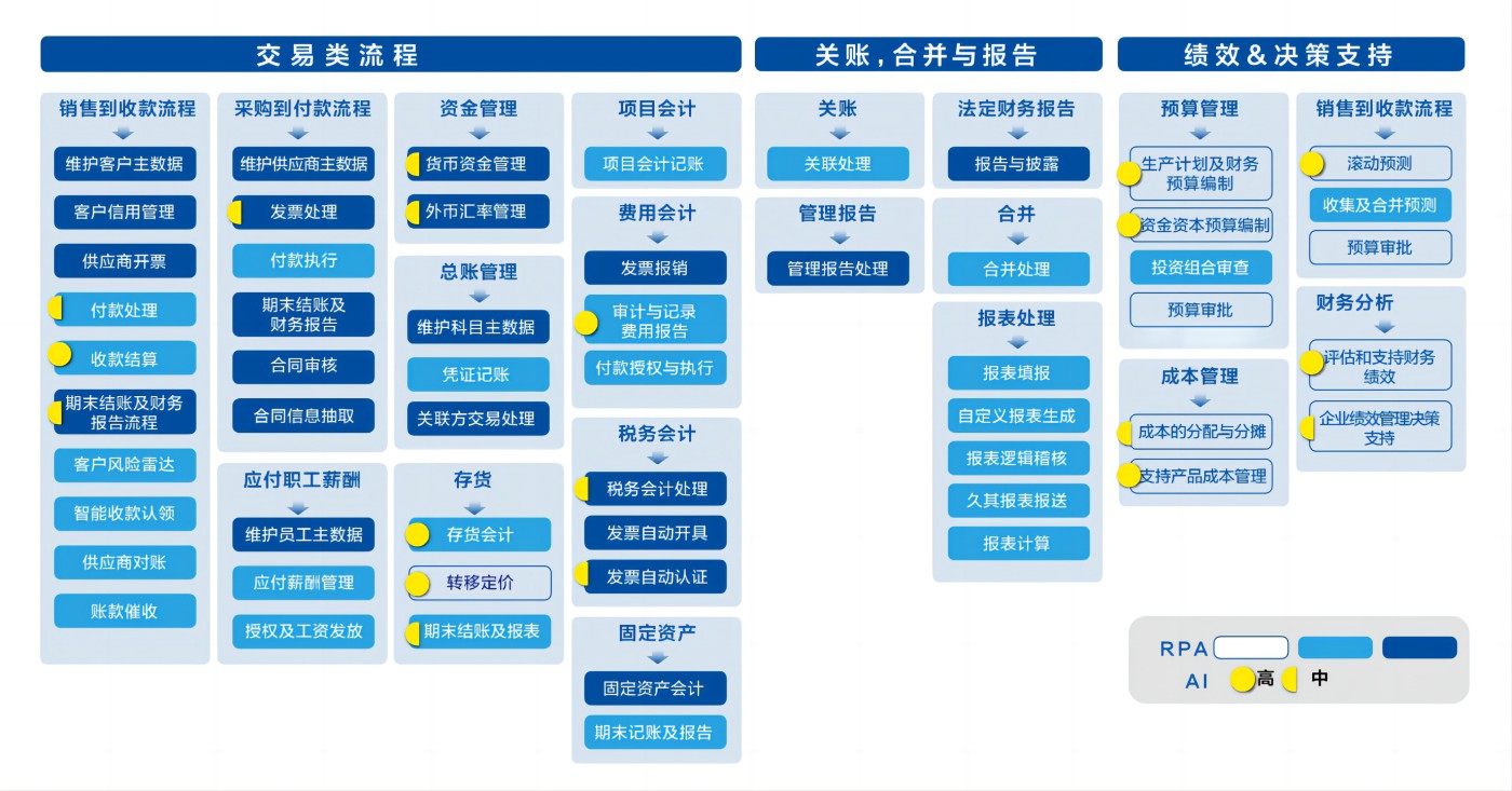 数字员工流程图(1).jpg